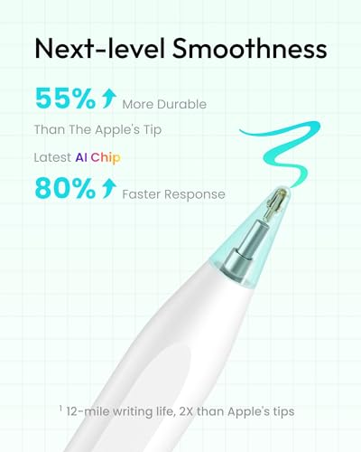 Metapen Pencil Air8 for Apple iPad 2018-2026, 10 Min Faster Charge, Palm Rejection Stylus Pen for iPad a16/11/10/9/8/7/6th Gen, Pro 12.9/11/13-inch M4/M5, Air 3/4/5/M2/M3/M4, Mini 5/6th
