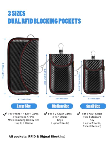 Punwocy Faraday Pouch for Key Fob, Faraday Bag for Car Keys, 2 Pack | Dual-Layer Signal Blocking: Helps block key fob signals to reduce relay-attack risk. Fits most car key fobs at home or away.