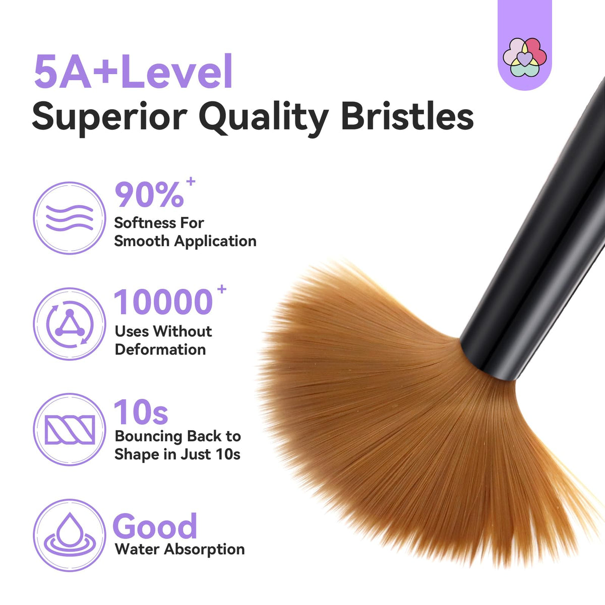 SAVILAND 3PCS Acrylic Nail Brush Set Size 8/10/14 Black & White | Kolinsky Acrylic Nail Brushes, for Acrylics Application, Acrylic Powder Nail Art Extension, for Beginner & Professional