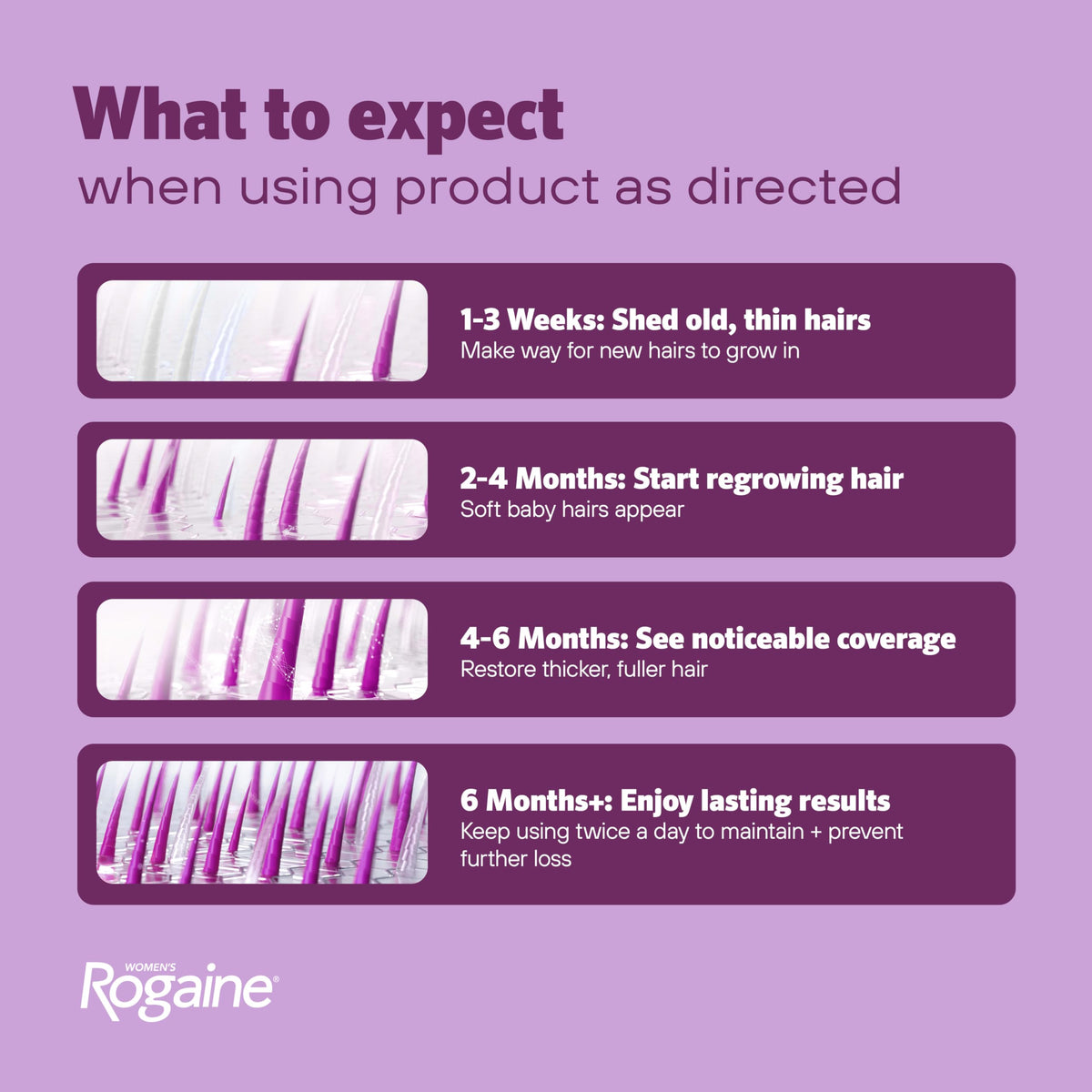 Women's Rogaine 5% Minoxidil Topical Foam, Unscented, 2 x 2.11 oz | Once-a-Day Hair Loss Treatment for Women, Regrow Fuller, Thicker Hair, Unscented, 4-Month Supply