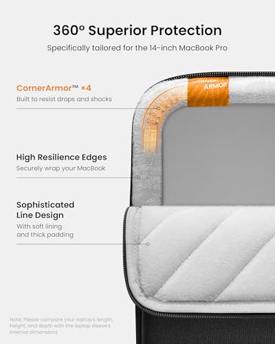 tomtoc 360° Protective Laptop Sleeve for 14-inch MacBook Pro M5 Pro/Max | 2026 A3426 A3427 A3434 M4/M3/M2/M1 A3112 A3401 A3185, Water-Resistant Laptop Case Bag Fits Dell XPS 14 & 13.8" Surface Laptop