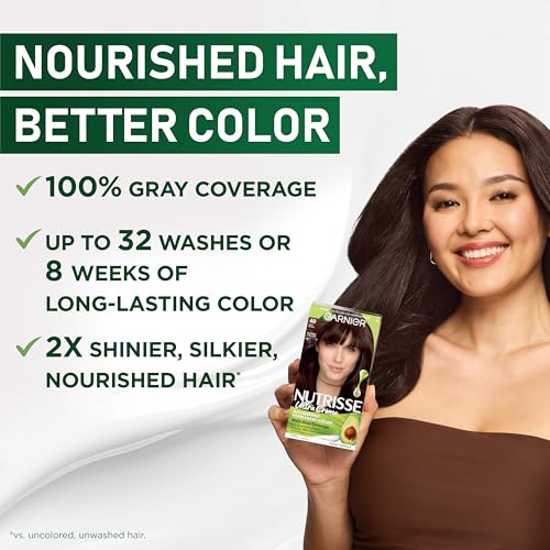Garnier Nutrisse Ultra Crème Hair Color, 10 Black, 1 Count | Permanent Hair Dye with 100% Gray Coverage, 5-Fruit Oil Nourishing System, Rich, Vibrant Color, Vegan & Cruelty Free