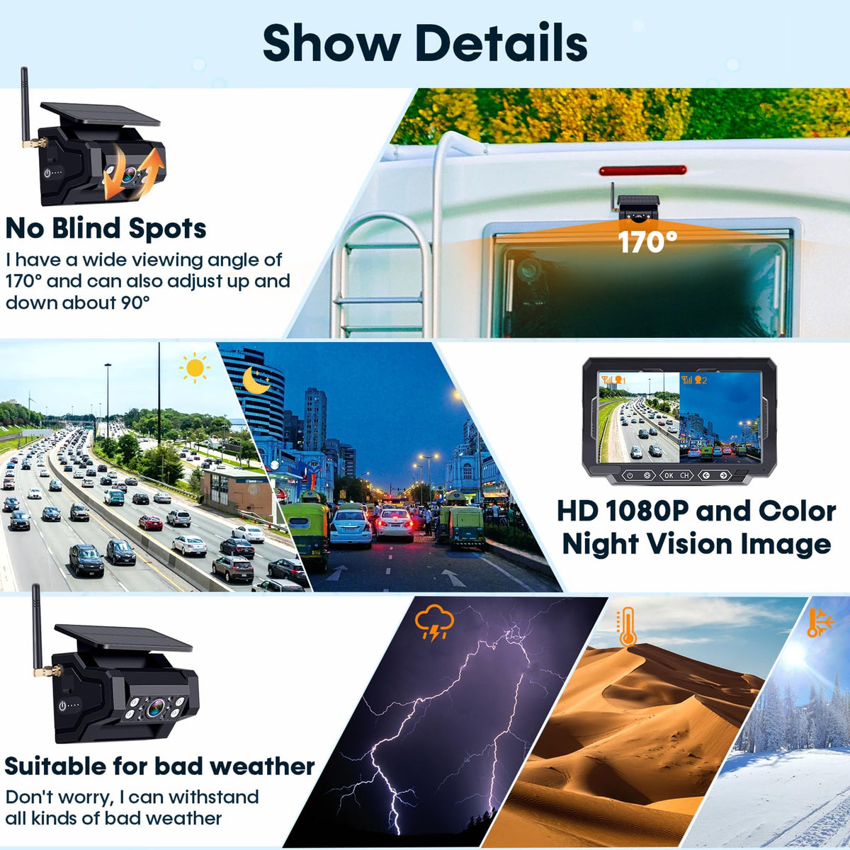 1080P HD Wireless Backup Camera - 1 Minute Magnetic Easy Install No Wiring | 7" Anti-Glare Monitor, Clear Night Vision, Solar 24H Long Life, Scratch-Proof Rear View Camera for Truck, Trailer, Small RV