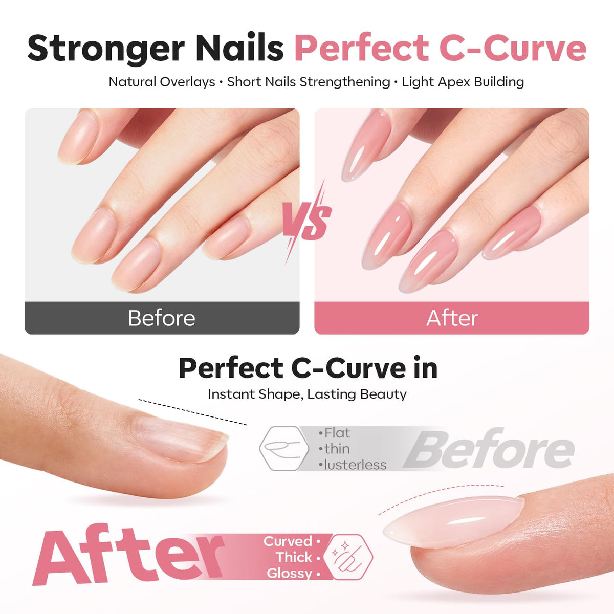 modelones Builder Nail Gel, Builder for Nails Jelly Nude Pink 6 Colors | Fall Hard Strengthener Rubber Base Gel Polish 8-in-One Extension LED Nail Lamp Cured