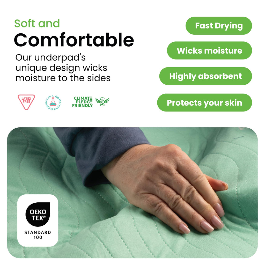 IMPROVIA® Washable Underpads, Heavy Absorbency Reusable Incontinence Pads | for Kids, Adults, Elderly, and Pets, Waterproof Protection Floor - Green & Blue, 34"x36" (Pack of 4)