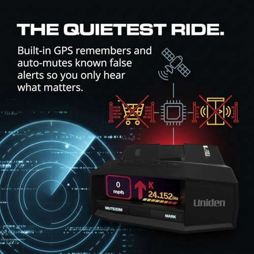 Uniden R8W (new Model) Extreme Long Range Laser/Radar Detector, 360° Awareness, Directional Arrows, Wi-Fi, Bluetooth, GPS, Real-Time Voice Alerts, Red Light & Speed Camera Alerts, R/TACH App
