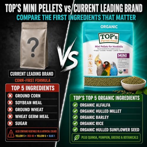 TOP's Mini Parrot Pellets 1 lb, USDA Organic Certified, Non-GMO Bird Food