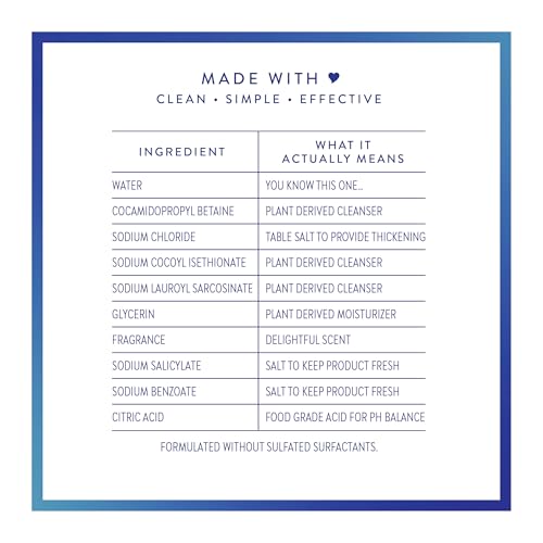 Native Clean Body Wash for Women & Men, Sea Salt & Cedar Scent, 18 fl oz | Gentle & pH Balanced for Sensitive Skin | 24HR Freshness | Free of Sulfates, Parabens, Phthalates | Vegan & Cruelty-Free