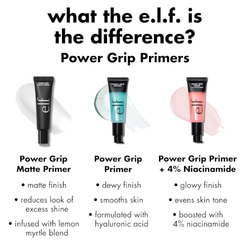 e.l.f. Power Grip Primer, Gripping & Hydrating Gel Primer, 0.811 Fl Oz | Grips Makeup for Long-Lasting Wear & Face Prep, Smooth Base Finish, Lightweight & Moisturizing Formula, Vegan & Cruelty-Free