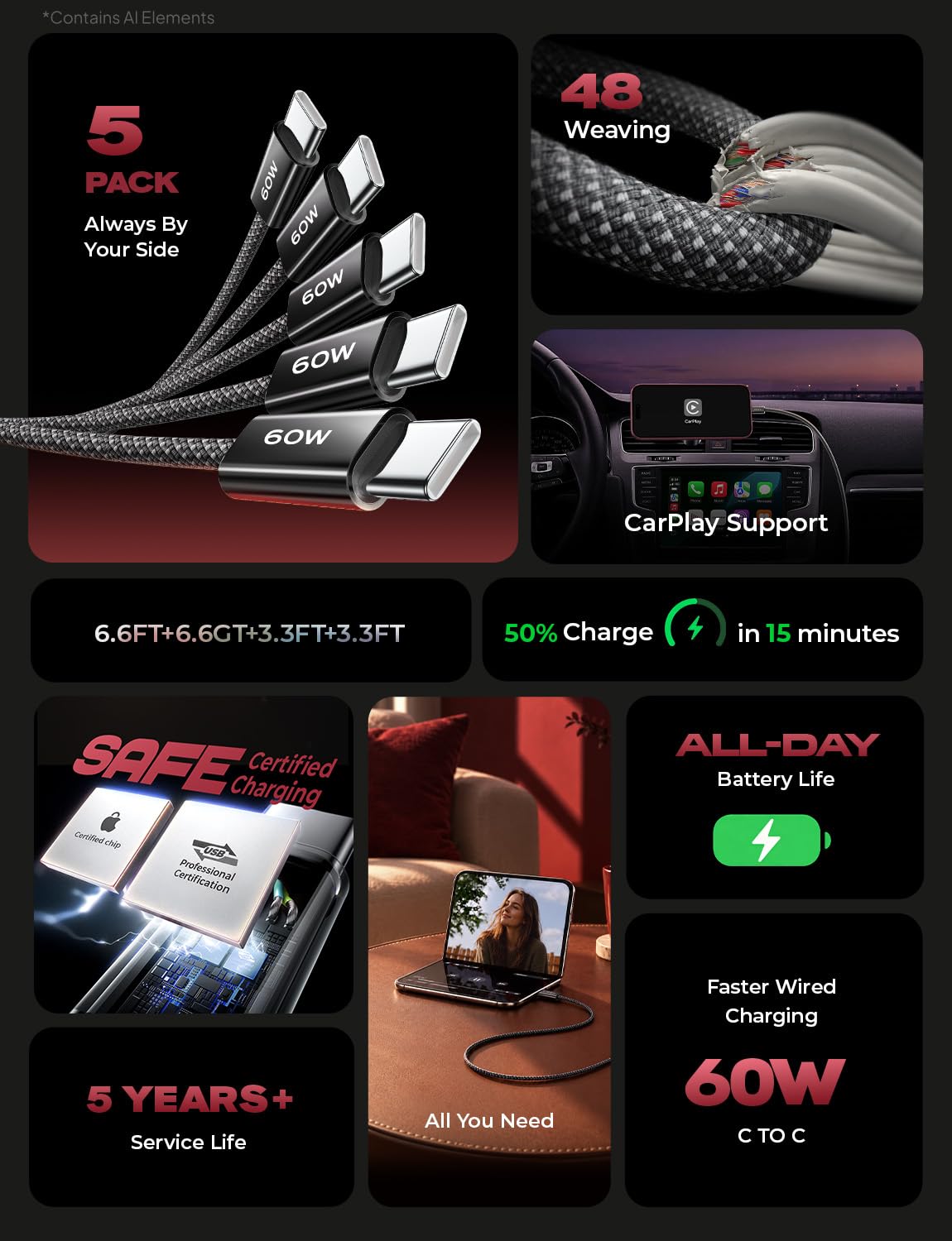 LISEN USB C to USB C Cable 60W for iPhone 18 Pro Duo Charging Cable, 5-Pack | for iPhone 18 Fast Charger/17/16/15 Galaxy S26/S25/S24, 3.3/3.3/6.6/6.6/10FT Gift for Car, Home, Office, Bed and Travel Cord