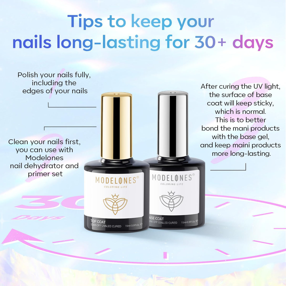 modelones Gel Top Base Coat Set 15ml 2026 Upgrade No Wipe Super Shine | Clear Glossy Gel Polish Acid Free Shiny for Press Ons Acrylic Gel Nail Art Soak Off U V Lamp Cure DIY Home Salon Manicure