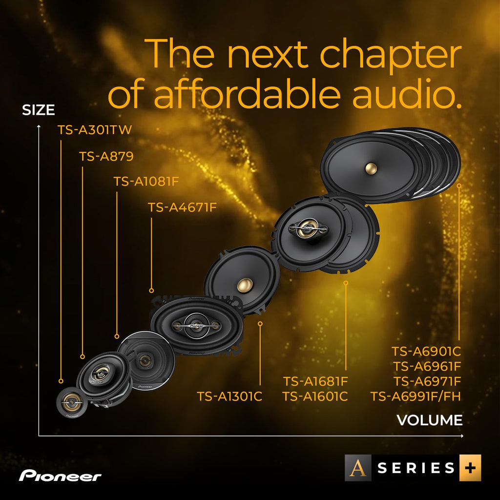 Pioneer A-Series Plus TS-A1681F 6.5" 4-Way Coaxial Car Speakers 350W Max | Ideal Factory Upgrade, Balanced Sound + Smooth Treble, Enhanced Bass, Installation Adaptors Included
