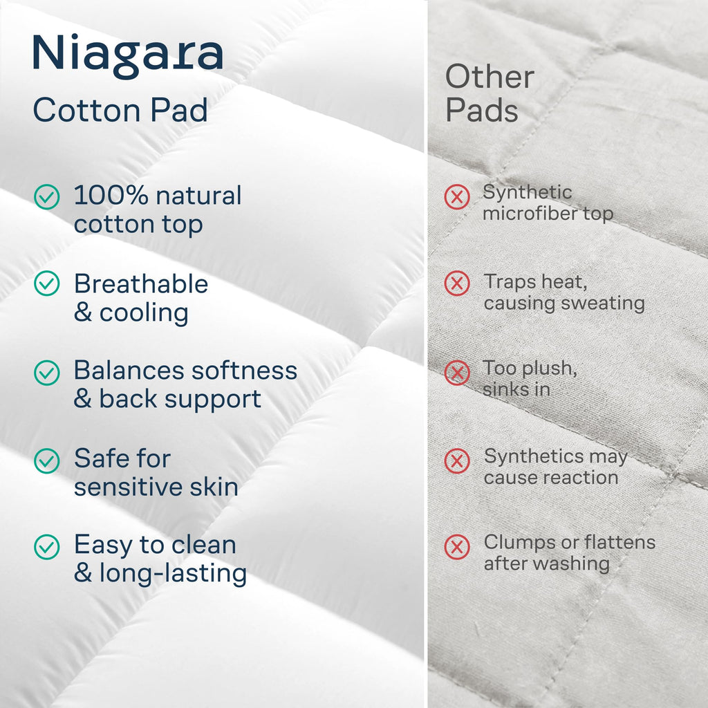 Niagara Sleep Solution 100% Cotton Top Queen Size Mattress Pad, Pillow Top | Cloud-Like Soft Mattress Topper, Breathable Cover, 20" Deep Pocket, Back Pain Relief, Perfect for Hot Sleepers, White