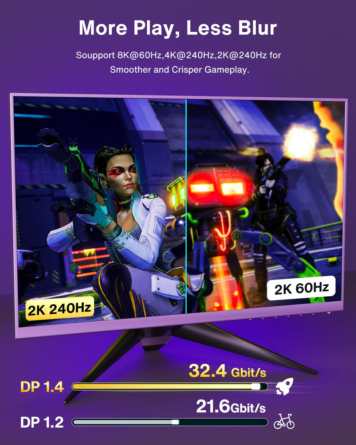 IVANKY VESA Certified 8K DisplayPort Cable 1.4, 6.6ft DP Cable Supports HDR | Display Port Cable, 8K@60Hz, 4K@240Hz, 2K@240Hz, HBR3, 32.4Gbps, HDCP 2.2, FreeSync G-Sync, for Gaming Monitor, Graphics, PC