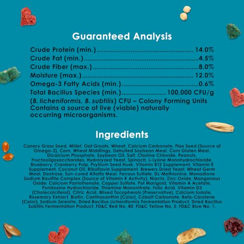 Kaytee Forti-Diet Pro Health Nourish+Protect Parakeet Food, 2 Pounds | Balanced digestion daily. Parakeet seed with superfoods. Prebiotics, probiotics, small bird food