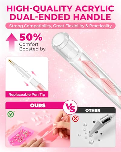 Rhinestone Picker Tool Kit: 2Pcs Rhinestone Picker Handle, Dual-Ended Rhinestones Applicator Dotting Pen with 12 Upgraded Plastic Replacement Tips, Clay, Bedazzling Tools for Nail Art Craft (Pink)