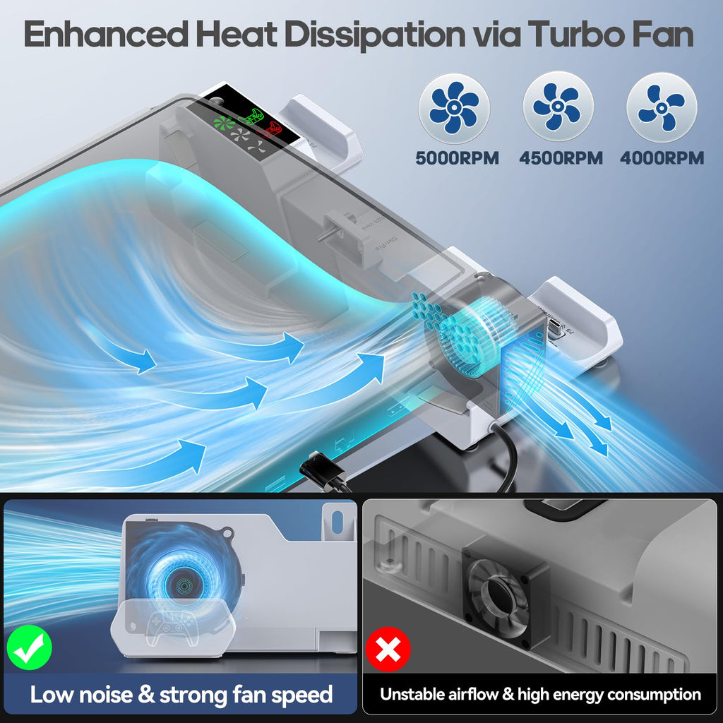 PS5/Slim/Pro Horizontal Stand with Cooling Fan & Charger for Original & Edge Controllers, Scalable Design PS5 Accessories Base with EVA Foams for All PS Five Disc & Digital, PS 5 Sideways Stand White