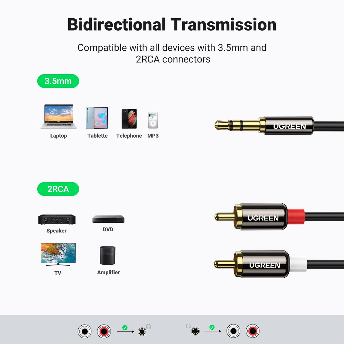 UGREEN 3.5mm to RCA Cable, 6.6FT 2RCA Male to Aux Audio Adapter, HiFi Sound | RCA to Aux Connector for Phone Speaker MP3 Tablet HDTV, Auxiliary 1/8 to RCA Cord Headphone Jack Y Splitter with Metal Shell