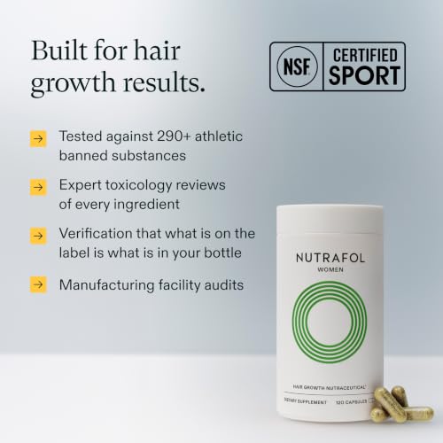 Nutrafol Women Hair Growth Supplements, Ages 18-44, 1-Month Bottle
