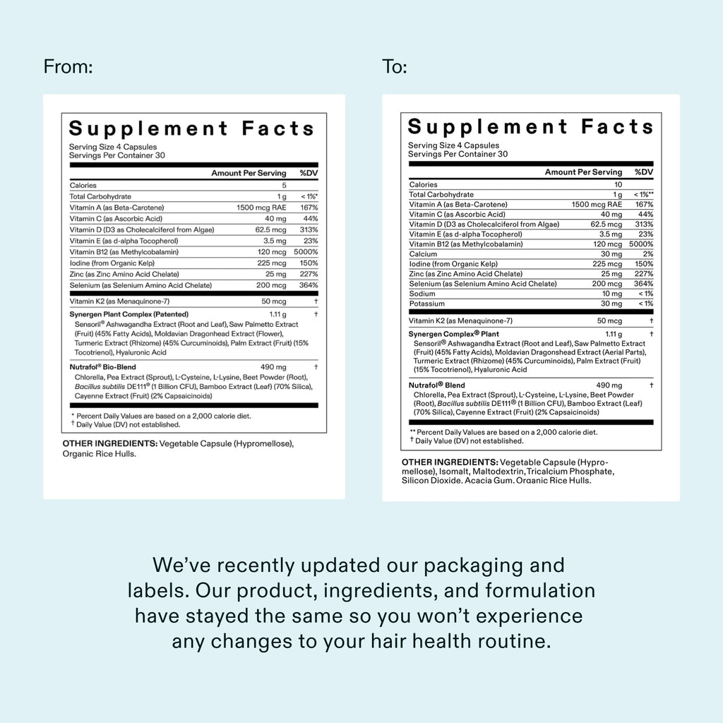 Nutrafol Women Hair Growth Supplements, Ages 18-44, 1-Month Bottle