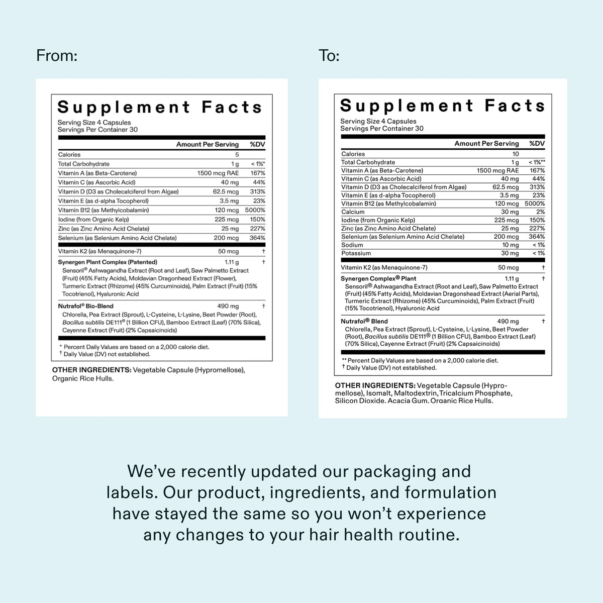 Nutrafol Women Hair Growth Supplements, Ages 18-44, 1-Month Bottle