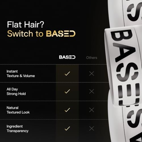 BASED Hair Clay for Men, Premium Hair Clay with Strong Hold, Texturizing Finish, & Low Shine, Hair Styling for Medium, Thick, Straight, or Wavy Hair, Santal Sandalwood Fragrance (3oz Pack of 1)
