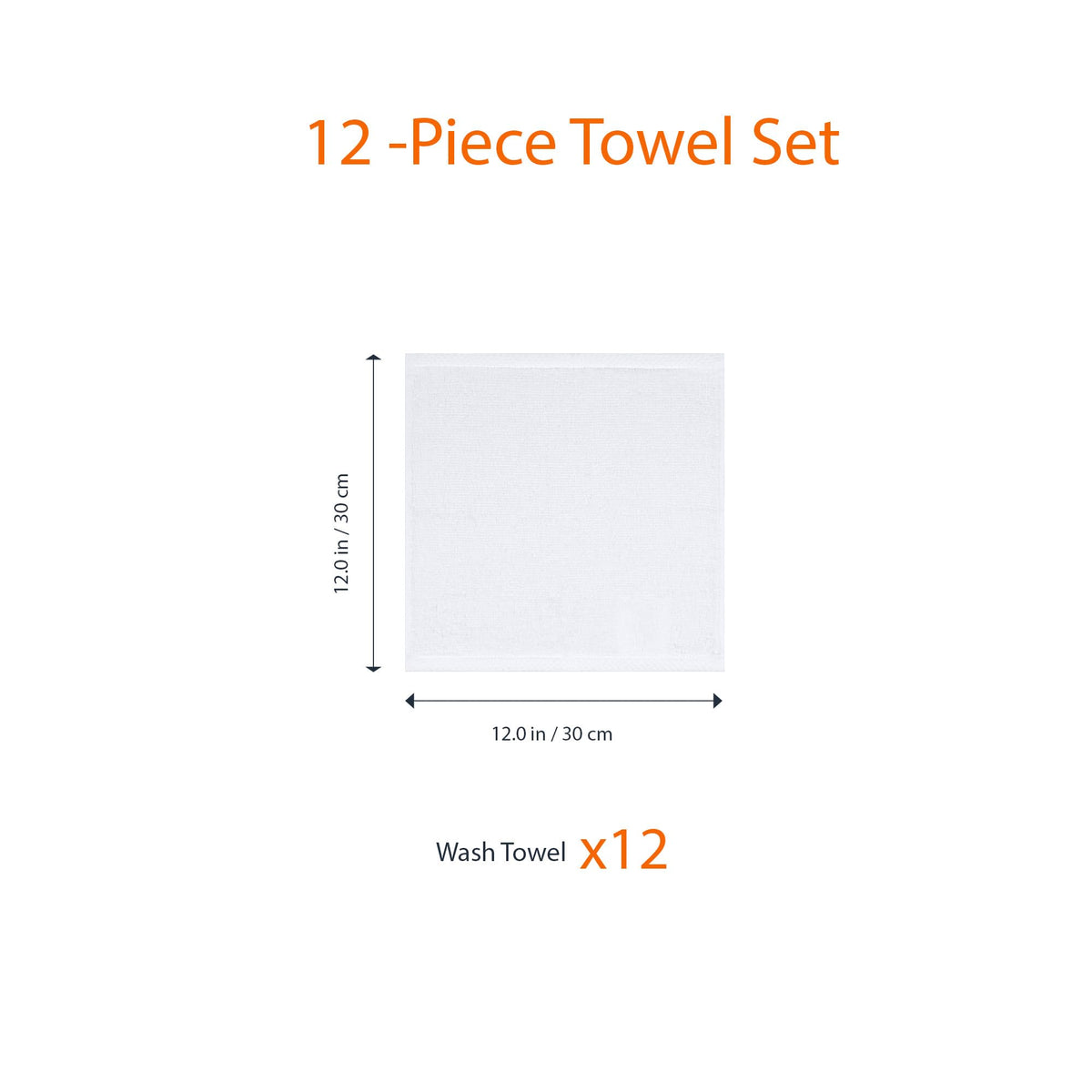 Amazon Basics Cotton Washcloths, Lightweight Quick-Dry, Absorbent Face and Body Towel Set, 12" x 12", White, 12-Pack