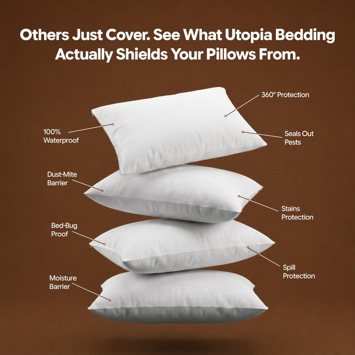 Ultimate Comfort Pillow Protectors with Zipper Standard Size - Set of 4 | Bed Bug & Dust Mite Proof Pillow Cases - 100% Waterproof, Soft & Moisture Wicking Pillow Encasements by Utopia Bedding