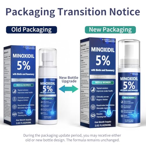 Minoxidil for Men and Women, Hair Growth Serum with Biotin, Rosemary and Batana for Hair Beard Regrowth Treatments Extra Strength Hair Loss Solution, Clinically Proven to Regrow Thicker, 60ML
