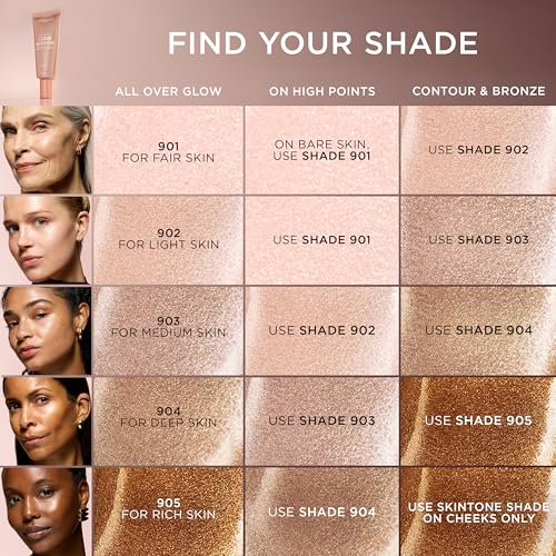 L'Oreal Paris Makeup True Match Lumi Glotion, 903 Medium, 1.35 fl oz | Natural Glow Enhancer, Illuminator Highlighter, Bronzing Drops For a Sun-Kissed Glow For Face and Body