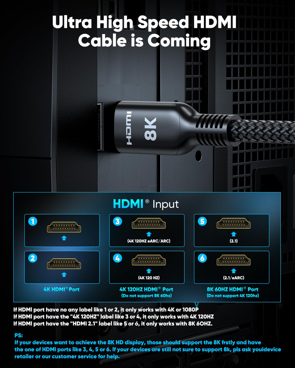 Highwings Long HDMI Cable 20 FT, 10K 8K Ultra HD High Speed 2.1 HDMI 48Gbps | Braided HDMI Cord-4K@120Hz 8K@60Hz, DTS:X, HDCP 2.2&2.3,eARC, HDR 10 Compatible with DVD Player/PS5/HDTV/Blu-ray