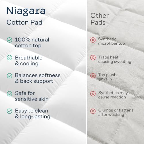 Niagara Sleep Solution 100% Cotton Top Queen Size Mattress Pad, Pillow Top | Cloud-Like Soft Mattress Topper, Breathable Cover, 20" Deep Pocket, Back Pain Relief, Perfect for Hot Sleepers, White