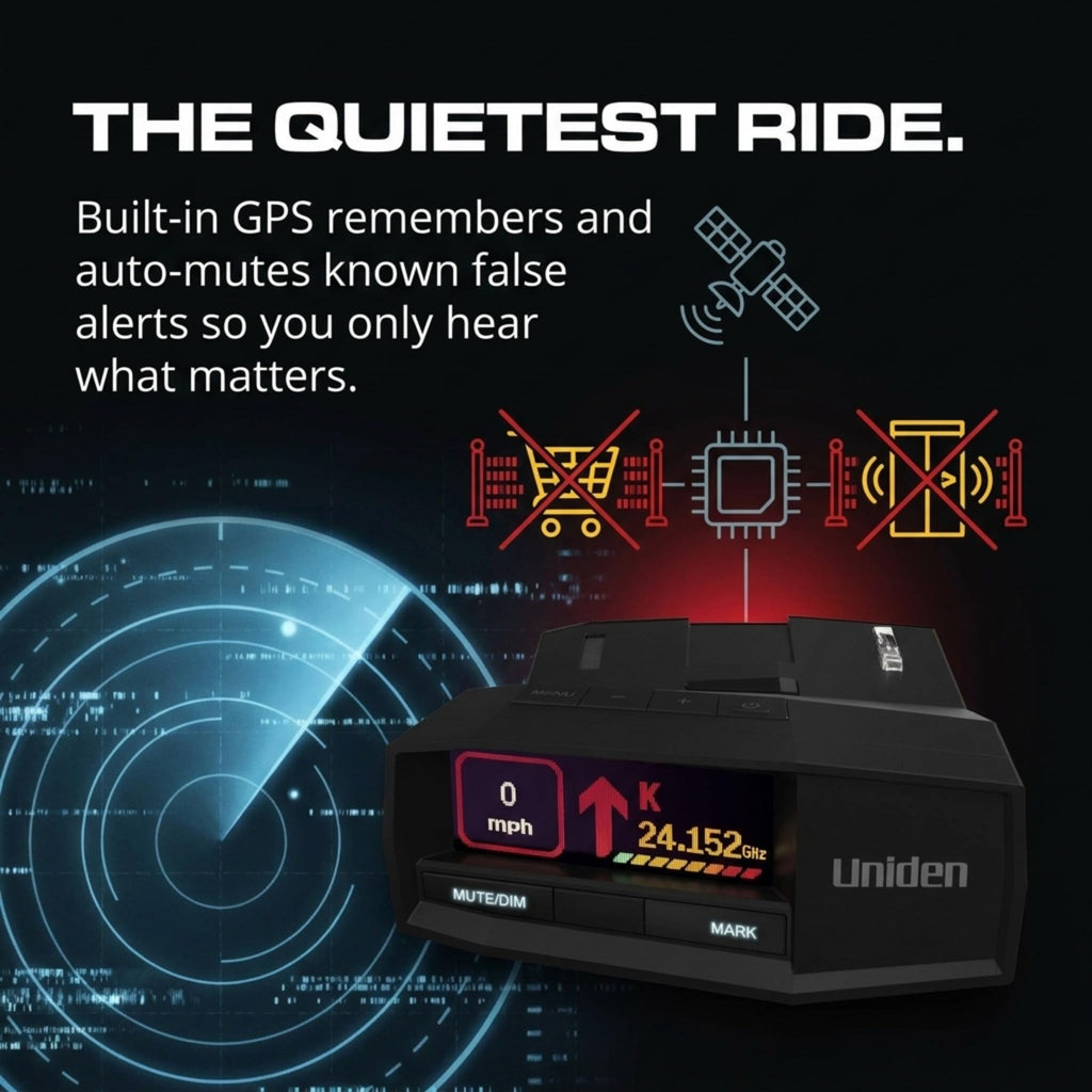 Uniden R8W (new Model) Extreme Long Range Laser/Radar Detector, 360° Awareness, Directional Arrows, Wi-Fi, Bluetooth, GPS, Real-Time Voice Alerts, Red Light & Speed Camera Alerts, R/TACH App