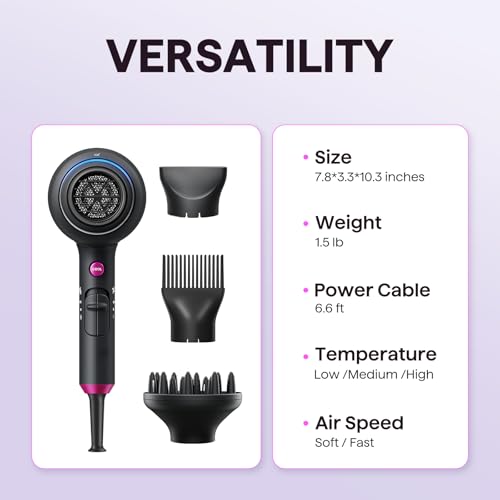 Wavytalk Blown Away Ionic Hair Dryer with Diffuser for Curly Hair
