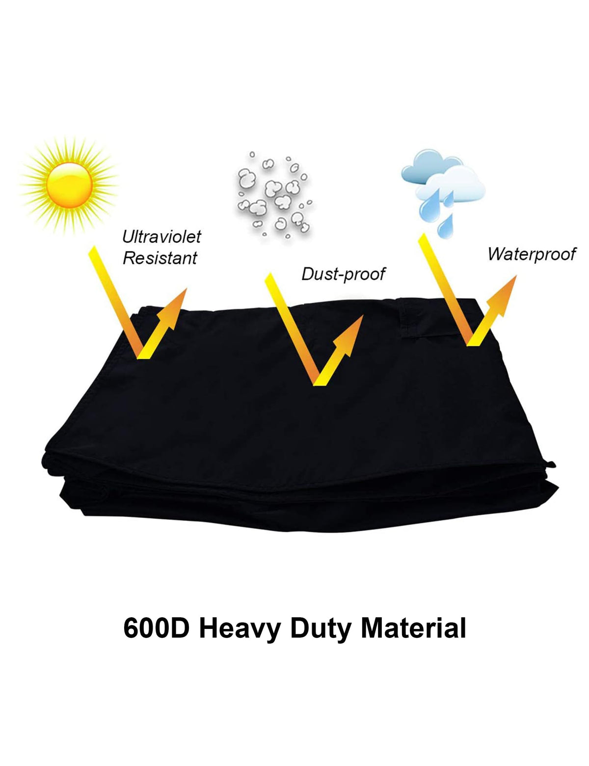 iBirdie Outdoor TV Cover 52 to 55 inch Weatherproof and Waterproof | Black, 52"L x 31"H Cover Size, 600D Thick Fabric, Outside Flat Screen Protector with Bottom