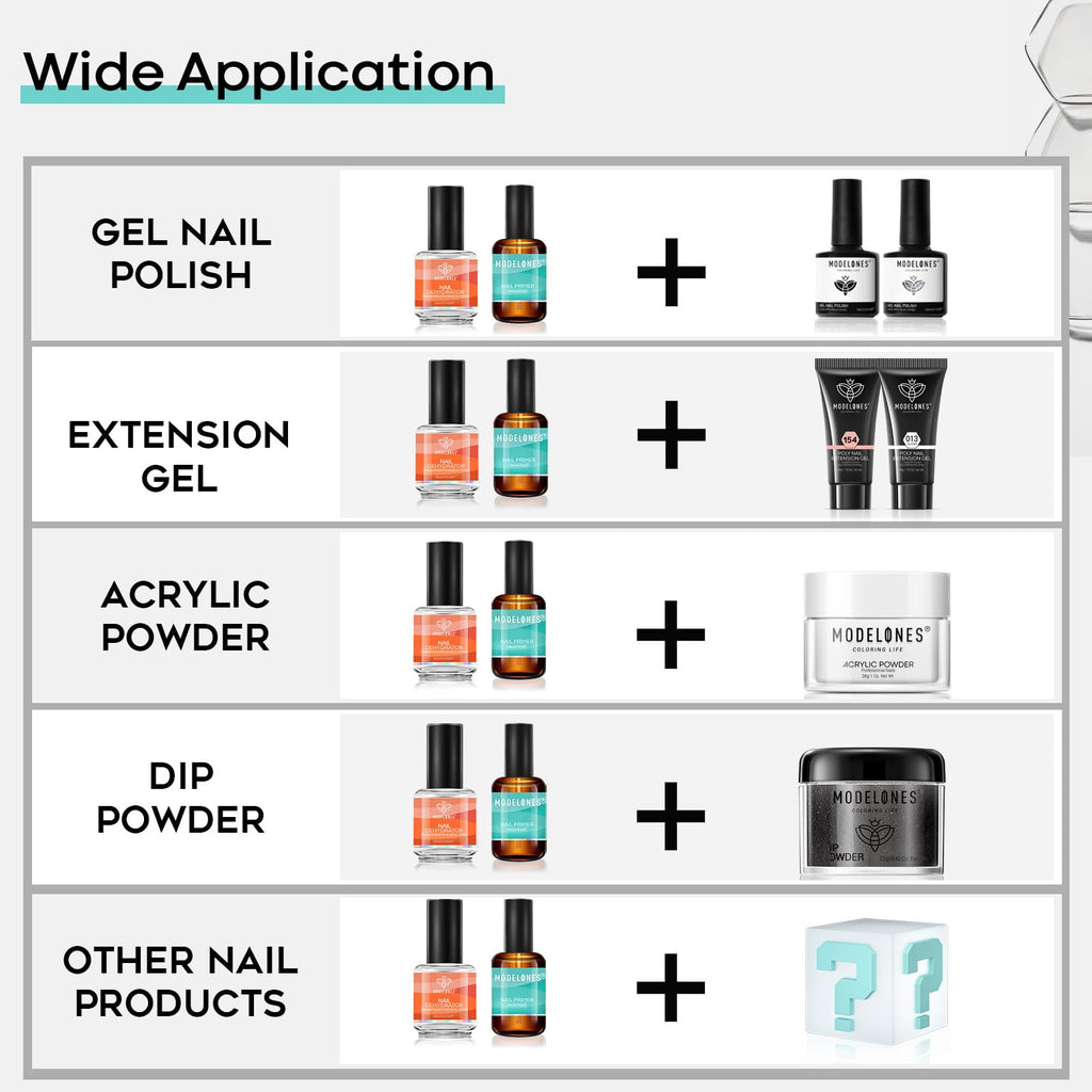 modelones Nail Dehydrator and Primer, Acid Free Prep Kit for Base Coat | Natural Hema-Free dehydrator & Bond Primer Prep Kit, Acrylic Nail Supplies 2 Pcs 15 ml