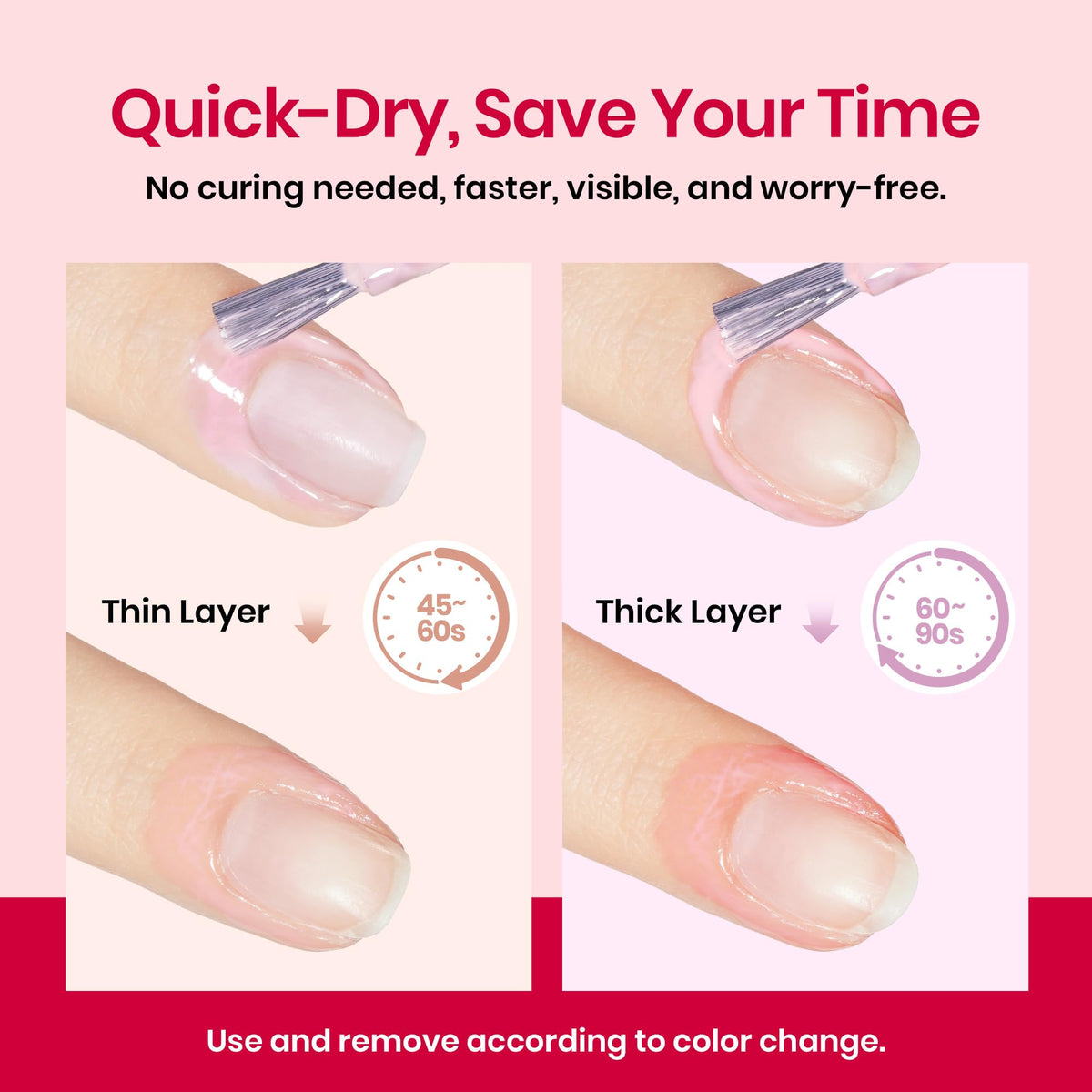 Beetles Liquid Latex for Nails 15 ml Peel-Off Nail Polish Cuticle Guard | Plastic Care Stick Nails Design Air-Dry Barrier for Protector Fingers
