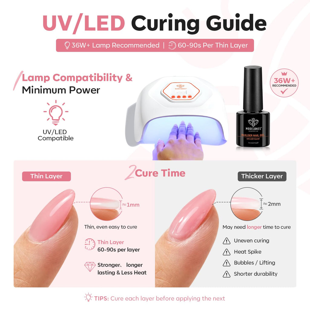 modelones Builder Nail Gel, Builder for Nails Jelly Nude Pink 6 Colors | Fall Hard Strengthener Rubber Base Gel Polish 8-in-One Extension LED Nail Lamp Cured