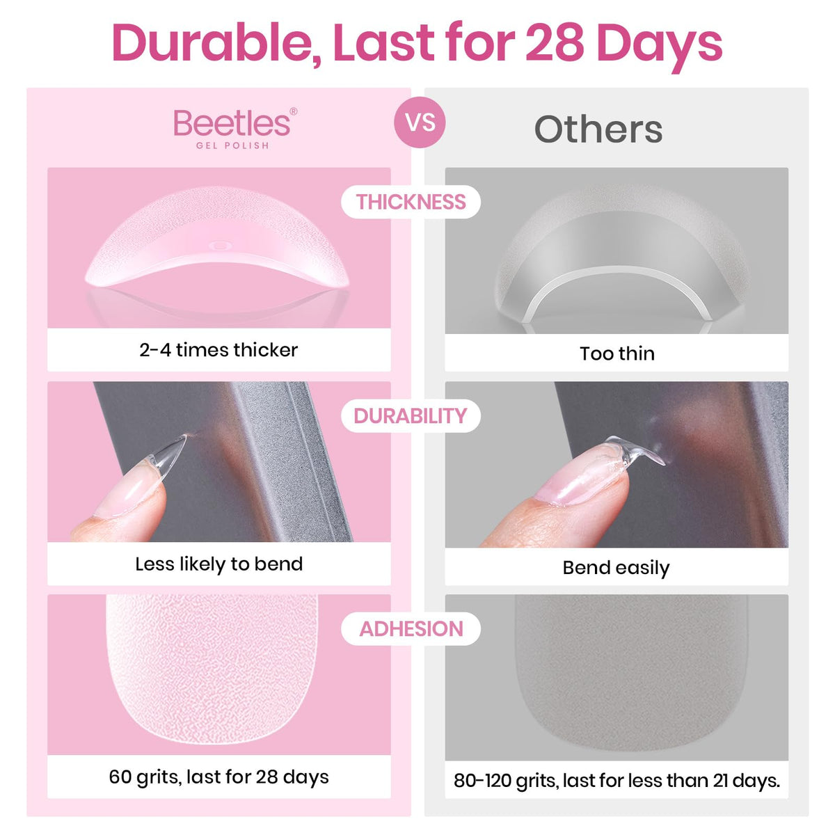 Beetles Medium Almond Nail Tips 576pcs 12 Sizes Pre-Etched Soft Gel Tips | Half Matte Full Cover Press on False Nail Tips Acrylic Nails DIY Extension Gift for Women