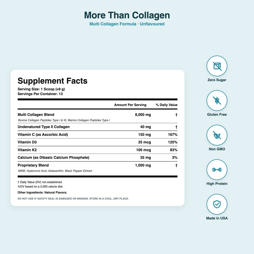 More Than Collagen — Type 1,2,3 Collagen, MSM, Hyaluronic Acid + FREE Packet